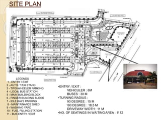 SITE PLAN
LEGENDS
1 - ENTRY / EXIT
2 - AUTO / TAXI STAND
3 - TWO-WHEELER PARKING
4 - LOCAL BUS STATION
5 - MAIN BUILDING BLOCK
6 - FINGER BUILDING BLOCK
7 - IDLE BAYS PARKING
8 - MAINTAINANCE SHED
9 - WASHING YARD
10 - FUEL FILLING STATION
11 - BUS ENTRY / EXIT
•ENTRY / EXIT :
VEHICULER : 6M
BUSES : 30 M
•TURNING RADIUS :
90 DEGREE : 15 M
180 DEGREE : 18.5 M
DRIVEWAY WIDTH : 11 M
•NO. OF SEATINGS IN WAITING AREA : 1172
 