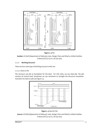 Oktaviani T 2-3
Figure 2. 3 Pier
Sumber: US DoD (Department of Defense), 2005. Design: Piers and Wharfs, Unified Facilities
Criteria (UFC) 4-152-01, 28 July 2005
2.1.2.2 Berthing Structure
There are four main type of berthing structure which are:
2.1.2.2.1 Deck on Pile
The structure use pile as foundation for the deck. For LNG Jetty, we use steel pile. The pile
receives all vertical load. Sometimes we use revetment to strength the dtructure foundation.
Ilustration for deck on pile see Figure 2.4.
Figure 2. 4 Deck On Pile
Source: US DOD (Department of Defense), 2005. Design: Piers and Wharfs, Unified Facilities
Criteria (UFC) 4-152-01, 28 July 2005
 