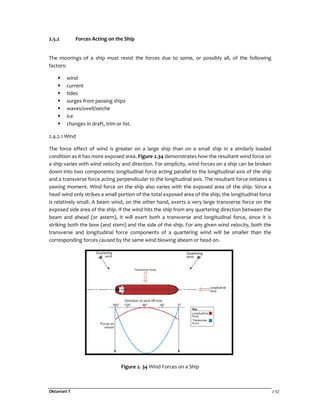Oktaviani T 2-37
2.5.2 Forces Acting on the Ship
The moorings of a ship must resist the forces due to some, or possibly all, of the following
factors:
wind
current
tides
surges from passing ships
waves/swell/seiche
ice
changes in draft, trim or list.
2.4.2.1 Wind
The force effect of wind is greater on a large ship than on a small ship in a similarly loaded
condition as it has more exposed area. Figure 2.34 demonstrates how the resultant wind force on
a ship varies with wind velocity and direction. For simplicity, wind forces on a ship can be broken
down into two components: longitudinal force acting parallel to the longitudinal axis of the ship
and a transverse force acting perpendicular to the longitudinal axis. The resultant force initiates a
yawing moment. Wind force on the ship also varies with the exposed area of the ship. Since a
head wind only strikes a small portion of the total exposed area of the ship, the longitudinal force
is relatively small. A beam wind, on the other hand, exerts a very large transverse force on the
exposed side area of the ship. If the wind hits the ship from any quartering direction between the
beam and ahead (or astern), it will exert both a transverse and longitudinal force, since it is
striking both the bow (and stern) and the side of the ship. For any given wind velocity, both the
transverse and longitudinal force components of a quartering wind will be smaller than the
corresponding forces caused by the same wind blowing abeam or head on.
Figure 2. 34 Wind Forces on a Ship
 