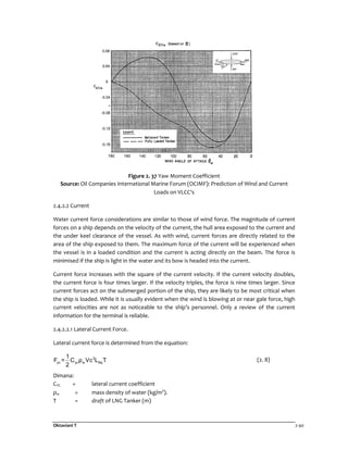 Oktaviani T 2-40
Figure 2. 37 Yaw Moment Coefficient
Source: Oil Companies International Marine Forum (OCIMF): Prediction of Wind and Current
Loads on VLCC's
2.4.2.2 Current
Water current force considerations are similar to those of wind force. The magnitude of current
forces on a ship depends on the velocity of the current, the hull area exposed to the current and
the under keel clearance of the vessel. As with wind, current forces are directly related to the
area of the ship exposed to them. The maximum force of the current will be experienced when
the vessel is in a loaded condition and the current is acting directly on the beam. The force is
minimised if the ship is light in the water and its bow is headed into the current.
Current force increases with the square of the current velocity. If the current velocity doubles,
the current force is four times larger. If the velocity triples, the force is nine times larger. Since
current forces act on the submerged portion of the ship, they are likely to be most critical when
the ship is loaded. While it is usually evident when the wind is blowing at or near gale force, high
current velocities are not as noticeable to the ship’s personnel. Only a review of the current
information for the terminal is reliable.
2.4.2.2.1 Lateral Current Force.
Lateral current force is determined from the equation:
2
yc yc w Bp
1
F = C ρ Vc L T
2
(2. 8)
Dimana:
CYC = lateral current coefficient
ρw = mass density of water (kg/m3
).
T = draft of LNG Tanker (m)
 