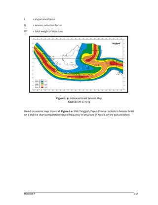 Oktaviani T 2-48
I = importance faktor
R = seismic reduction factor
W = total weight of structure
Figure 2. 41 Indonesia Areal Seismic Map
Source: SNI 02-1729
Based on seismic map shown at Figure 2.41 LNG Tangguh, Papua Provice include in Seismic Areal
no 3 and the chart comparasion natural frequency of structure in Areal 6 on the picture below.
 