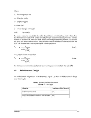 Oktaviani T 2-54
Where:
EI = flexural rigidity of pile
y = deflection of pile
x = length along pile
px = axial load
p = soil reaction per unit length
2.7.6.3 Pile Capacity
The passive resistance provided by the soil to the yielding of an infinitely long pile is infinite. Thus
the ultimate lateral load which can be carried by the pile is determined solely from the ultimate
moment of resistance Mu of the pile shaft. The maximum negative bending moment occurs at the
pile head and at the ultimate load it is equal to the ultimate moment of resistance of the pile
shaft. The ultimate lateral load is given by the following equation:
uH =
u
p
M
H
e 0.54
BK
+
γ
(2. 21)
For a pile of uniform cross-section.
uH = u
u
p
2M
H
e 0.54
BK
+
γ
(2. 22)
The ultimate moment resistance of piles is taken by the yield moment of pile that is by fy*Z.
2.8 Reinforcement Design
The reinforcement design based on BS 8110-1:1997. Figure 2.35 show us the flowchart to design
concrete strength.
Table 2. 13 Strength of Reinforcement
Source: BS 8110-1:1997
Material Yield Strength,fy (N/mm2
)
Hot rolled mild steel 250
High Yield steel( hot rolled or cold worked) 460
 