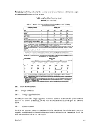 Oktaviani T 2-57
Table 2.12 gives limiting values for the nominal cover of concrete made with normal-weight
aggregates as a function of these factors.
Table 2. 14 Pemilihan Nominal Cover
Sumber: BS 8110-1:1997
2.8.1 Beam Reinforcement
2.8.1.1 Design Limitation
2.8.1.1.1 Simply Supported Beams
The effective span of a simply-supported beam may be taken as the smaller of the distance
between the centres of bearings, or the clear distance between supports plus the effective
depth.
2.8.1.1.2 Continuos Beam
The effective span of a continuous member should be taken as the distance between centres of
supports. The centre of action of support at an encastré end should be taken to be at half the
effective depth from the face of the support.
 