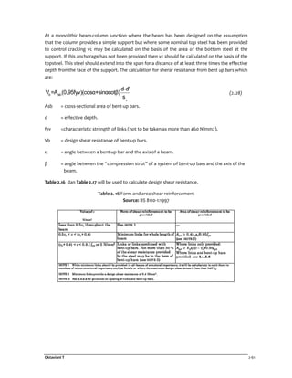 Oktaviani T 2-61
At a monolithic beam-column junction where the beam has been designed on the assumption
that the column provides a simple support but where some nominal top steel has been provided
to control cracking vc may be calculated on the basis of the area of the bottom steel at the
support. If this anchorage has not been provided then vc should be calculated on the basis of the
topsteel. This steel should extend into the span for a distance of at least three times the effective
depth fromthe face of the support. The calculation for sherar resistance from bent up bars which
are:
b
b sb
d-d'
V =A (0,95fyv)(cosα+sinαcotβ)
s
(2. 28)
Asb = cross-sectional area of bent-up bars.
d = effective depth.
fyv =characteristic strength of links (not to be taken as more than 460 N/mm2).
Vb = design shear resistance of bent-up bars.
α = angle between a bent-up bar and the axis of a beam.
β = angle between the “compression strut” of a system of bent-up bars and the axis of the
beam.
Table 2.16 dan Table 2.17 will be used to calculate design shear resistance.
Table 2. 16 Form and area shear reinforcement
Source: BS 8110-1:1997
 