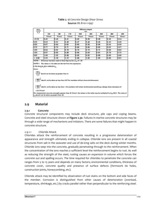 Oktaviani T 2-62
Table 2. 17 Concrete Design Shear Stress
Source: BS 8110-1:1997
2.9 Material
2.9.1 Concrete
Concrete structural components may include deck structure, pile caps and coping beams.
Concrete and steel structure shown at Figure 2.30. Failures in marine concrete structures may be
through a wide range of mechanisms and initiators. There are some failures that might happen in
concrete structure.
2.9.1.1 Chloride Attack
Chlorides attack the reinforcement of concrete resulting in a progressive deterioration of
appearance and strength ultimately ending in collapse. Chloride ions are present in all coastal
structures from salt in the seawater and use of de-icing salts on the deck during winter months.
Chloride ions seep into the concrete, gradually penetrating through to the reinforcement. When
the concentration of the ions reaches a sufficient level the reinforcement begins to rust. As well
as reducing the strength of the steel, rusting causes an expansion in volume which forces the
concrete out and spalling occurs. The time required for chlorides to penetrate the concrete can
ranges from 5 to 15 years and depends on many factors; environmental conditions, thickness of
concrete cover, concrete quality and presence of surface defects (formwork tie holes,
construction joints, honeycombing, etc).
Chloride attack may be identified by observation of rust stains on the bottom and side faces of
the member. Corrosion is distinguished from other causes of deterioration (overload,
temperature, shrinkage, etc.) by cracks parallel rather than perpendicular to the reinforcing steel.
 