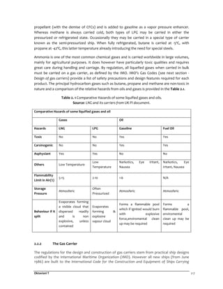 Oktaviani T 2-7
propellant (with the demise of CFCs) and is added to gasoline as a vapor pressure enhancer.
Whereas methane is always carried cold, both types of LPG may be carried in either the
pressurized or refrigerated state. Occasionally they may be carried in a special type of carrier
known as the semi-pressurized ship. When fully refrigerated, butane is carried at -5ºC, with
propane at -42ºC, this latter temperature already introducing the need for special steels.
Ammonia is one of the most common chemical gases and is carried worldwide in large volumes,
mainly for agricultural purposes. It does however have particularly toxic qualities and requires
great care during handling and carriage. By regulation, all liquefied gases when carried in bulk
must be carried on a gas carrier, as defined by the IMO. IMO’s Gas Codes (see next section -
Design of gas carriers) provide a list of safety precautions and design features required for each
product. The principal hydrocarbon gases such as butane, propane and methane are non-toxic in
nature and a comparison of the relative hazards from oils and gases is provided in the Table 2.1.
Table 2. 1 Comparative Hazards of some liquified gases and oils.
Source: LNG and its carriers from UK PI document.
Comparative Hazards of some liquified gases and oil
Gases Oil
Hazards LNG LPG Gasoline Fuel Oil
Toxic No No Yes Yes
Carsinogenic No No Yes Yes
Asphyxiant Yes Yes No No
Others Low Temperature
Low
Temperature
Narkotics, Eye Iritant,
Nausea
Narkotics, Eye
Iritant, Nausea
Flammability
Limit in Air(%)
5-15 2-10 1-6 N/A
Storage
Pressure
Atmosferic
Often
Pressurized
Atmosferic Atmosferic
Behaviour if it
split
Evaporates forming
a visible cloud that
dispersed readily
and is non
explosive, unless
contained
Evaporates
forming &
explosive
vapour cloud
Forms a flammable pool
which if ignited would burn
with explosive
force,enviromental clean
up may be required
Forms a
flammable pool,
enviromental
clean up may be
required
2.2.2 The Gas Carrier
The regulations for the design and construction of gas carriers stem from practical ship designs
codified by the International Maritime Organization (IMO). However all new ships (from June
1986) are built to the International Code for the Construction and Equipment of Ships Carrying
 