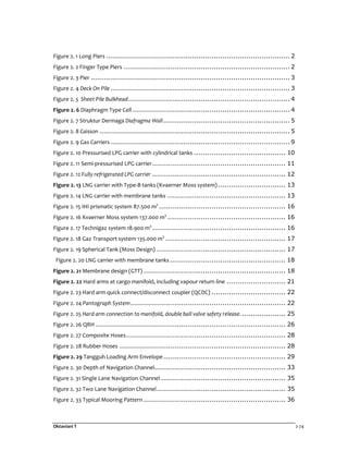 Oktaviani T 2-74
Figure 2. 1 Long Piers .................................................................................... 2
Figure 2. 2 Finger Type Piers ............................................................................ 2
Figure 2. 3 Pier ........................................................................................... 3
Figure 2. 4 Deck On Pile .................................................................................. 3
Figure 2. 5 Sheet Pile Bulkhead.......................................................................... 4
Figure 2. 6 Diaphragm Type Cell ........................................................................ 4
Figure 2. 7 Struktur Dermaga Diafragma Wall.......................................................... 5
Figure 2. 8 Caisson ....................................................................................... 5
Figure 2. 9 Gas Carriers .................................................................................. 9
Figure 2. 10 Pressurised LPG carrier with cylindrical tanks .......................................... 10
Figure 2. 11 Semi-pressurised LPG carrier............................................................. 11
Figure 2. 12 Fully refrigerated LPG carrier ............................................................. 12
Figure 2. 13 LNG carrier with Type-B tanks (Kvaerner Moss system)............................... 13
Figure 2. 14 LNG carrier with membrane tanks ...................................................... 13
Figure 2. 15 IHI prismatic system 87.500 m3
.......................................................... 16
Figure 2. 16 Kvaerner Moss system 137.000 m3
...................................................... 16
Figure 2. 17 Technigaz system 18.900 m3
............................................................. 16
Figure 2. 18 Gaz Transport system 135.000 m3
....................................................... 17
Figure 2. 19 Spherical Tank (Moss Design) ........................................................... 17
Figure 2. 20 LNG carrier with membrane tanks..................................................... 18
Figure 2. 21 Membrane design (GTT) ................................................................. 18
Figure 2. 22 Hard arms at cargo manifold, including vapour return line ........................... 21
Figure 2. 23 Hard arm quick connect/disconnect coupler (QCDC) .................................. 22
Figure 2. 24 Pantograph System....................................................................... 22
Figure 2. 25 Hard arm connection to manifold, double ball valve safety release..................... 25
Figure 2. 26 QRH ....................................................................................... 26
Figure 2. 27 Composite Hoses......................................................................... 28
Figure 2. 28 Rubber Hoses ............................................................................ 28
Figure 2. 29 Tangguh Loading Arm Envelope........................................................ 29
Figure 2. 30 Depth of Navigation Channel............................................................ 33
Figure 2. 31 Single Lane Navigation Channel ......................................................... 35
Figure 2. 32 Two Lane Navigation Channel........................................................... 35
Figure 2. 33 Typical Mooring Pattern ................................................................. 36
 