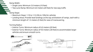 literature study high rise building 7 (1).pptx