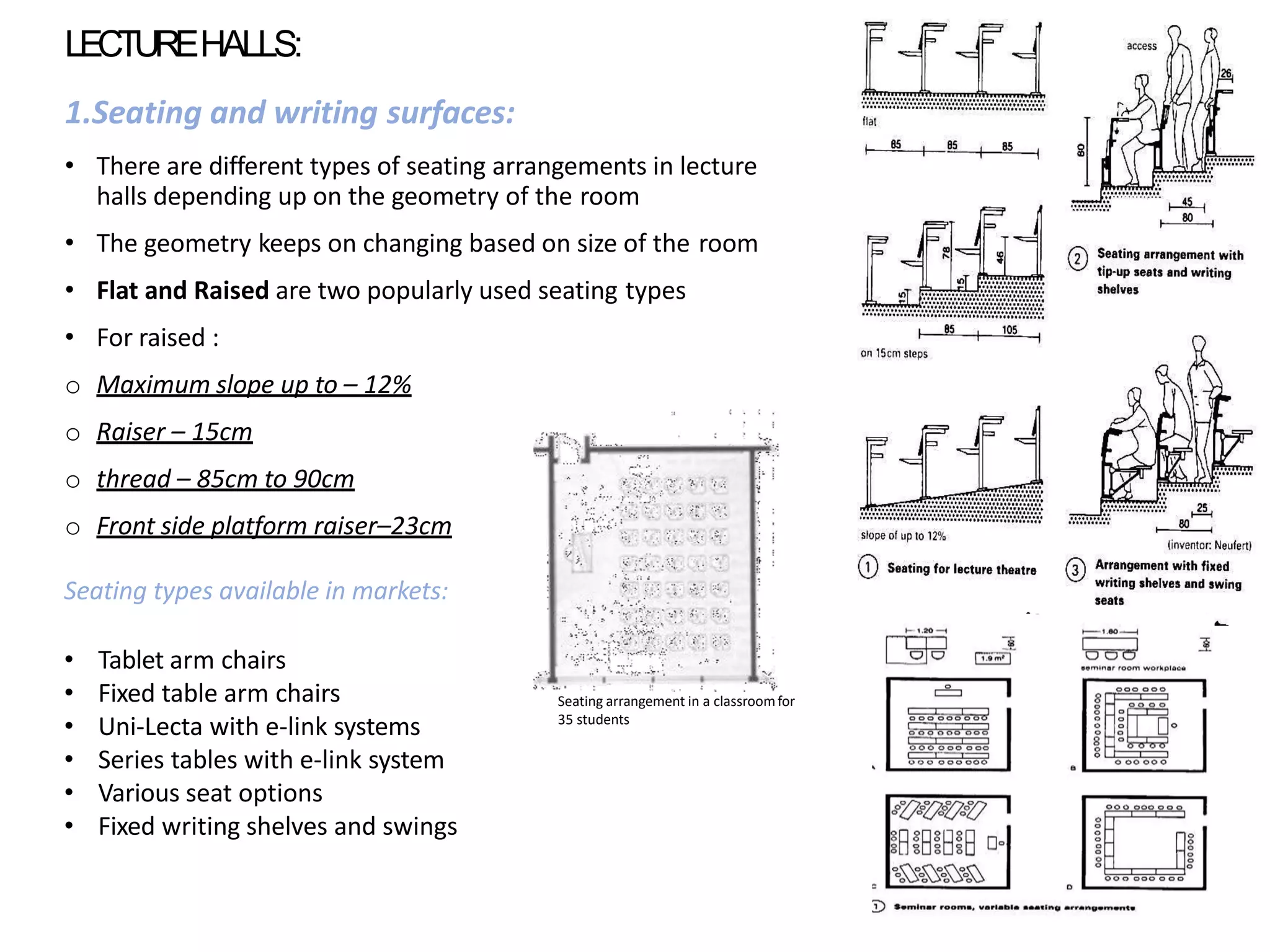 Literature Study on Lecture halls and Libraries | PDF