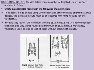 CIRCULATION ROUTE - The circulation route must be well lighted , clearly defined ,
and east to follow.
• Create an accessible route with the following characteristics:
 To be accessible to people using wheelchairs and other mobility-oriented assistive
devices, the circulation route must be at least 915 mm (0.91 m) wide for one-
way traffic .
 For two-way routes, the minimum width is 1525 mm (1.5 m) .It is recommended
that even one-way traffic routes be a minimum of 1525 mm (1.5 m) to allow
wheelchair users to stop to look at cases without blocking the route.
 