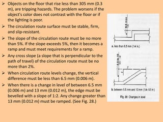  Objects on the floor that rise less than 305 mm (0.3
m), are tripping hazards. The problem worsens if the
object's color does not contrast with the floor or if
the lighting is poor.
 The circulation route surface must be stable, firm,
and slip-resistant.
 The slope of the circulation route must be no more
than 5%. If the slope exceeds 5%, then it becomes a
ramp and must meet requirements for a ramp.
 Any cross slope (a slope that is perpendicular to the
path of travel) of the circulation route must be no
more than 2%.
 When circulation route levels change, the vertical
difference must be less than 6.5 mm (0.006 m).
 When there is a change in level of between 6.5 mm
(0.006 m) and 13 mm (0.012 m), the edge must be
bevelled with a slope of 1:2. Any change greater than
13 mm (0.012 m) must be ramped. (See Fig. 28.)
 