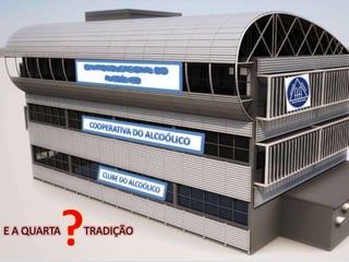 E A QUARTA   TRADIÇÃO
 