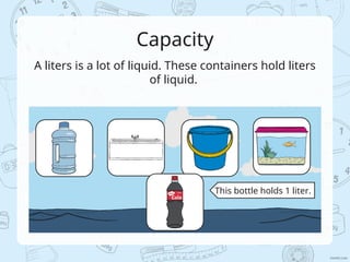 Container In Liter LITERS AND ML- GRADE 3 2ND Q MATHEMA.ppt
