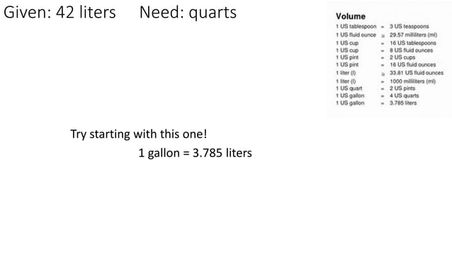 liters to quarts conversion.pptx