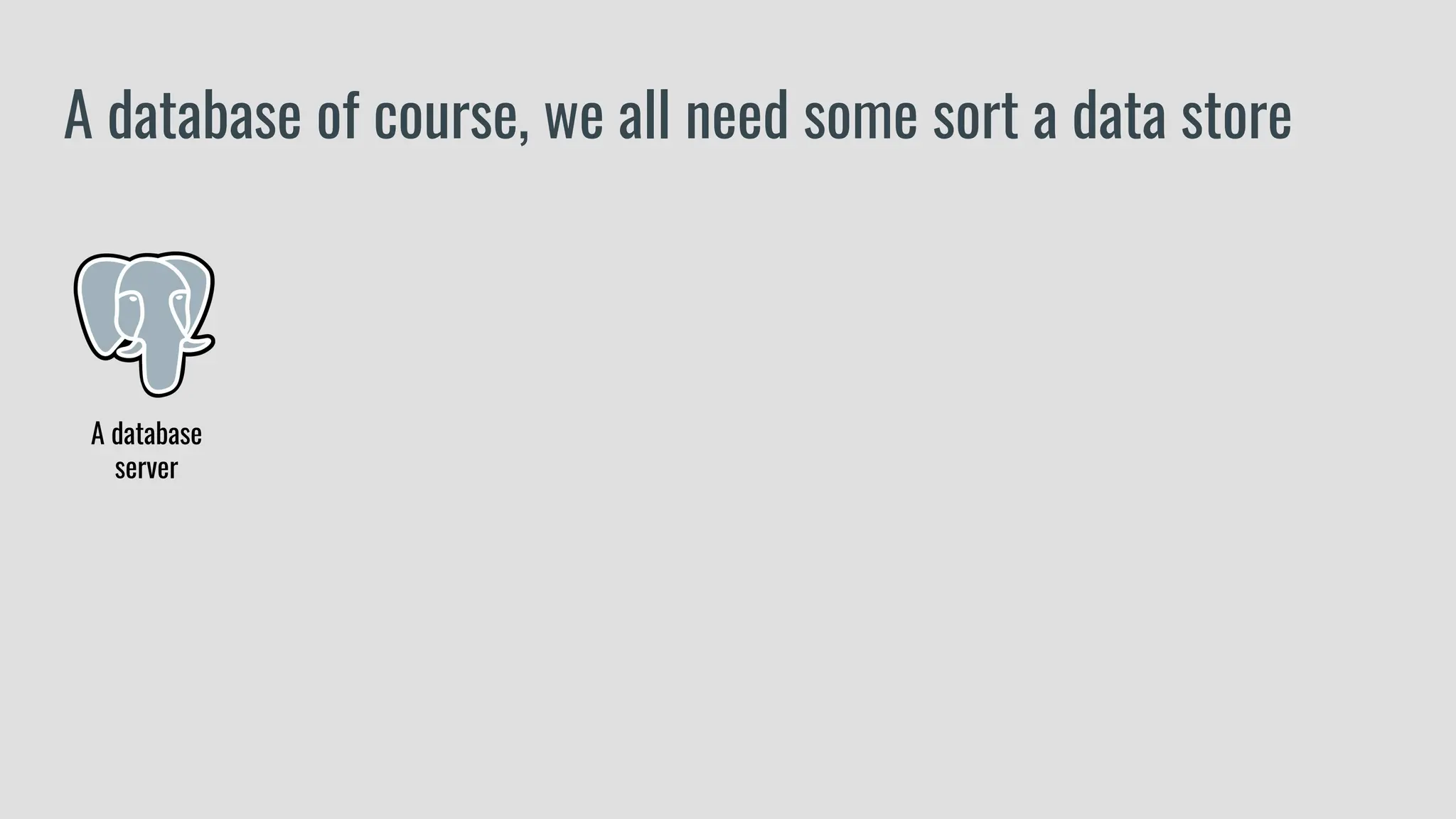 A database of course, we all need some sort a data store
A database
server
 
