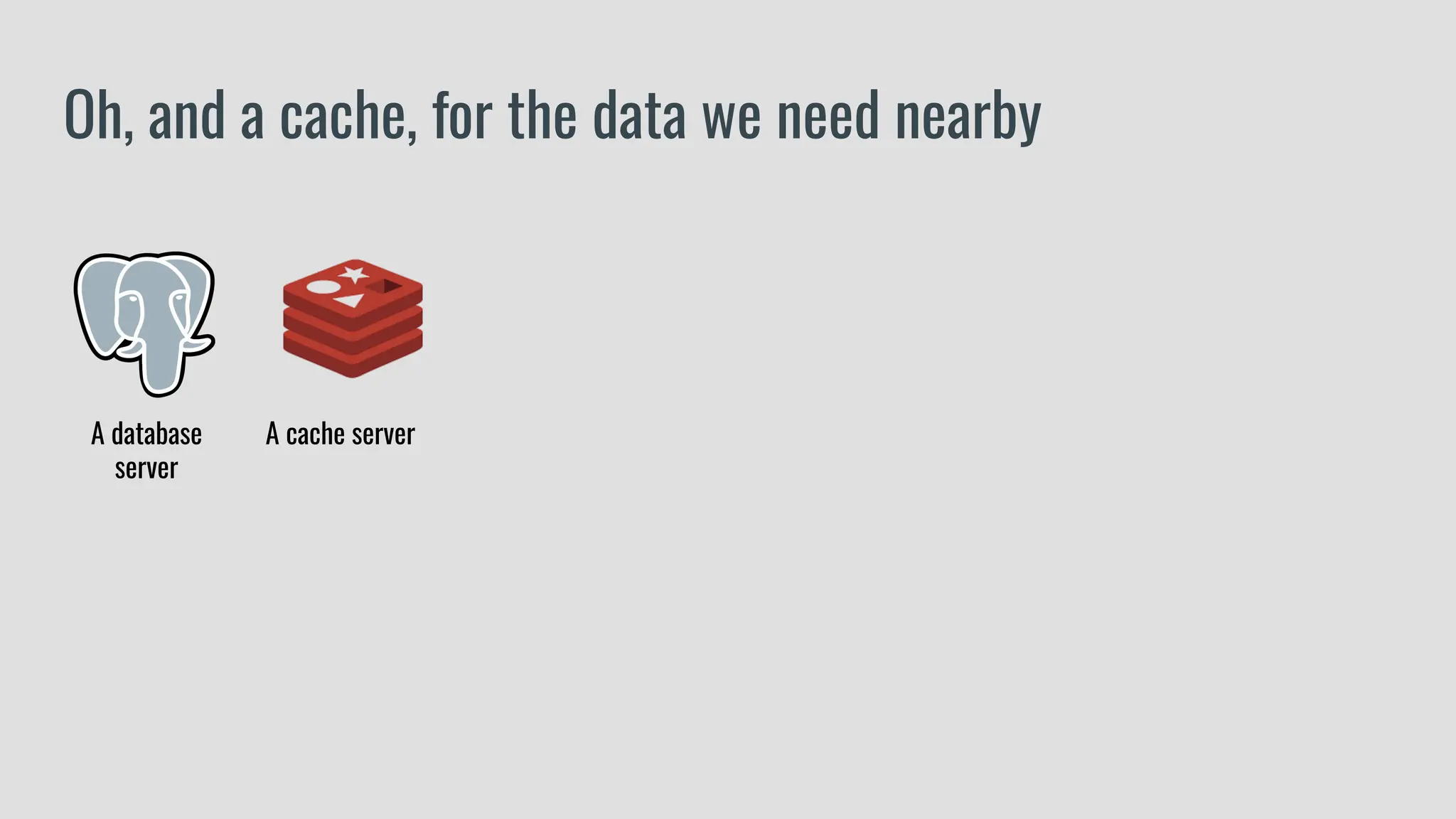 Oh, and a cache, for the data we need nearby
A database
server
A cache server
 