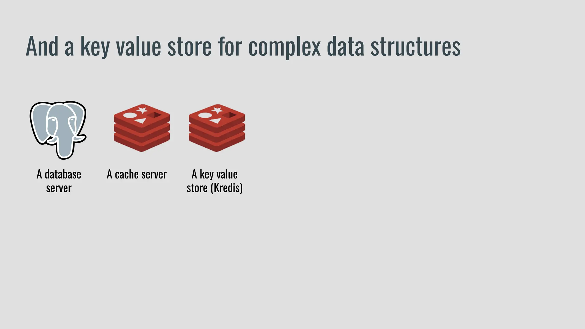 And a key value store for complex data structures
A database
server
A cache server A key value
store (Kredis)
 