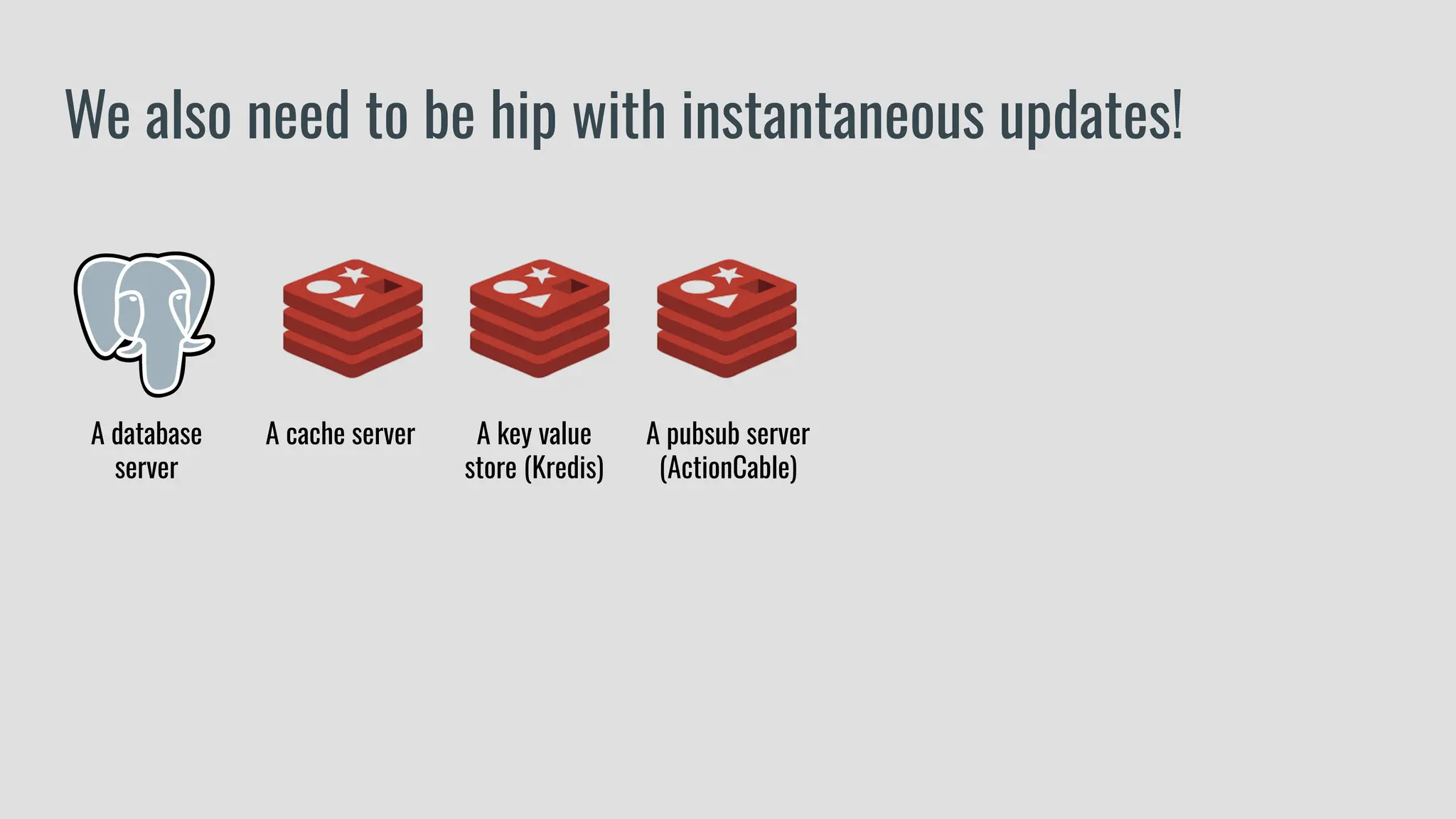 We also need to be hip with instantaneous updates!
A database
server
A cache server A key value
store (Kredis)
A pubsub server
(ActionCable)
 