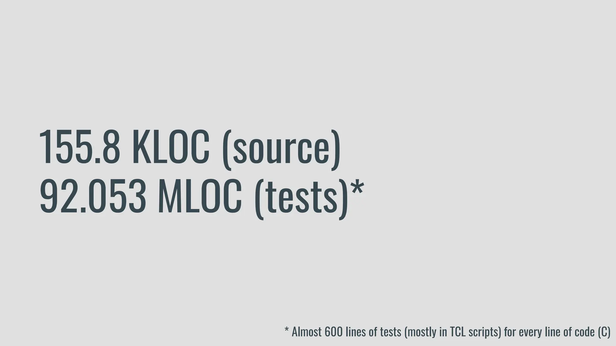 155.8 KLOC (source)
92.053 MLOC (tests)*
* Almost 600 lines of tests (mostly in TCL scripts) for every line of code (C)
 