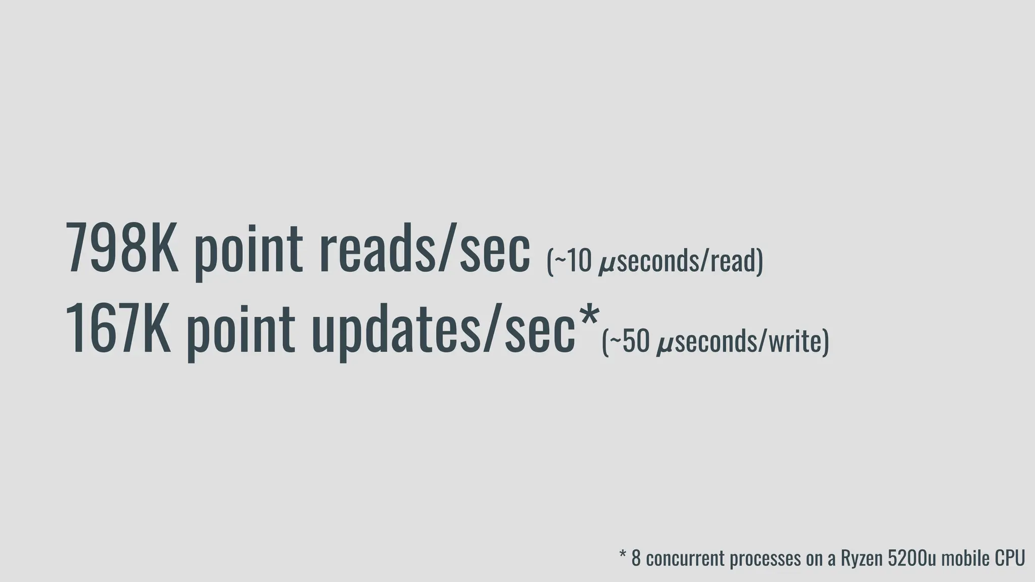 798K point reads/sec (~10 𝞵seconds/read)
167K point updates/sec*(~50 𝞵seconds/write)
* 8 concurrent processes on a Ryzen 5200u mobile CPU
 