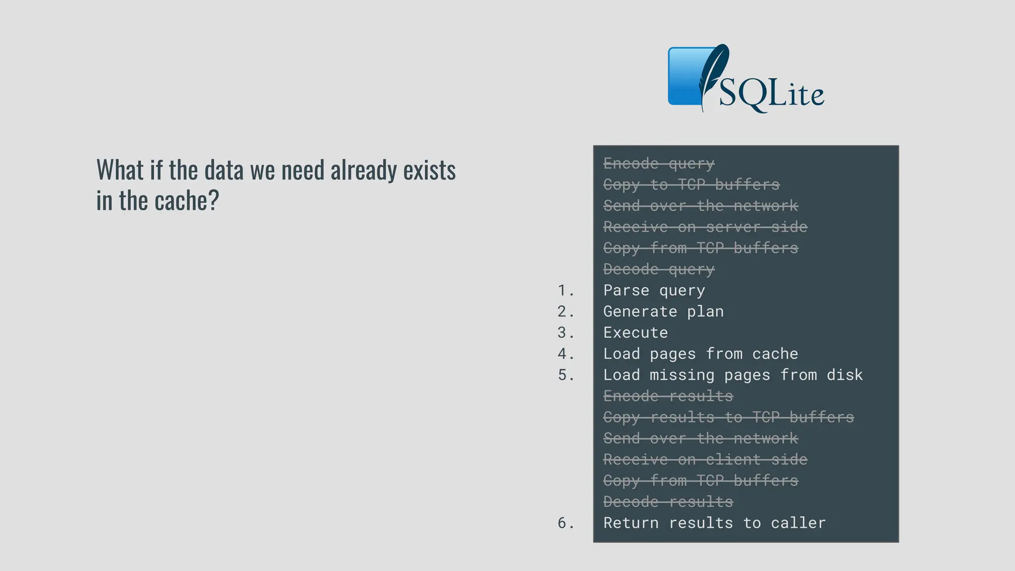 Encode query
Copy to TCP buffers
Send over the network
Receive on server side
Copy from TCP buffers
Decode query
Parse query
Generate plan
Execute
Load pages from cache
Load missing pages from disk
Encode results
Copy results to TCP buffers
Send over the network
Receive on client side
Copy from TCP buffers
Decode results
Return results to caller
What if the data we need already exists
in the cache?
1.
2.
3.
4.
5.
6.
 