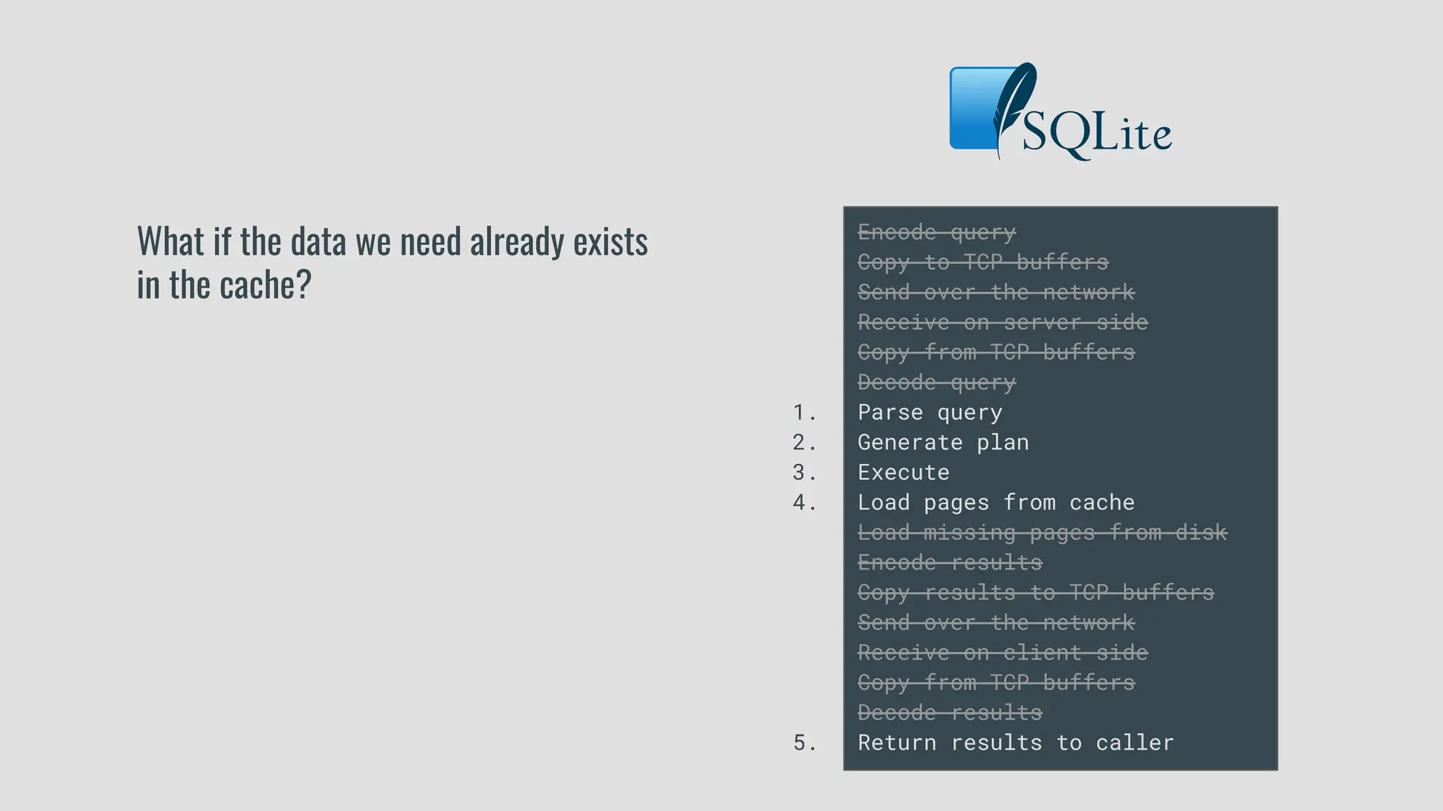 Encode query
Copy to TCP buffers
Send over the network
Receive on server side
Copy from TCP buffers
Decode query
Parse query
Generate plan
Execute
Load pages from cache
Load missing pages from disk
Encode results
Copy results to TCP buffers
Send over the network
Receive on client side
Copy from TCP buffers
Decode results
Return results to caller
What if the data we need already exists
in the cache?
1.
2.
3.
4.
5.
 