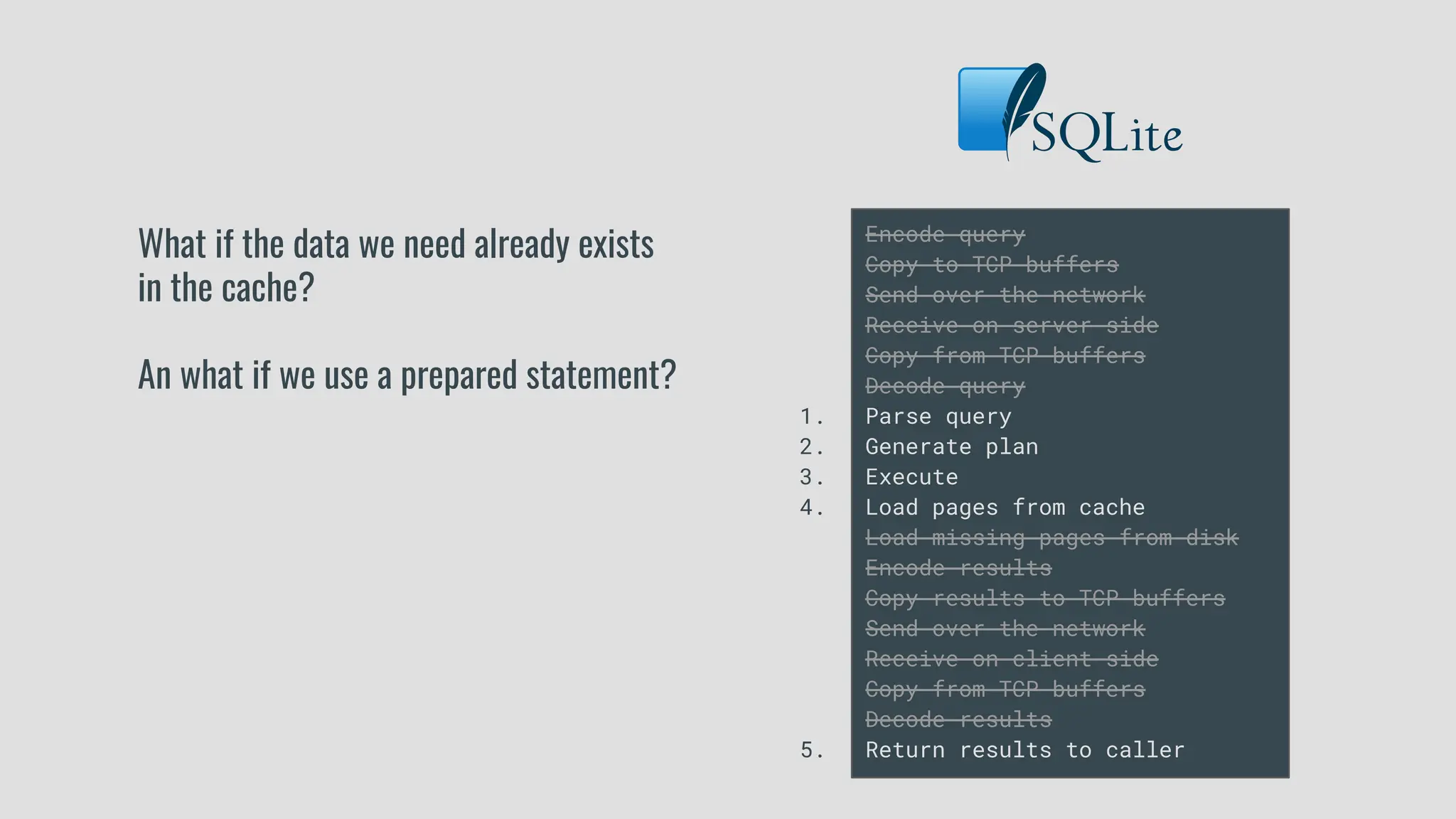 Encode query
Copy to TCP buffers
Send over the network
Receive on server side
Copy from TCP buffers
Decode query
Parse query
Generate plan
Execute
Load pages from cache
Load missing pages from disk
Encode results
Copy results to TCP buffers
Send over the network
Receive on client side
Copy from TCP buffers
Decode results
Return results to caller
What if the data we need already exists
in the cache?
An what if we use a prepared statement?
1.
2.
3.
4.
5.
 