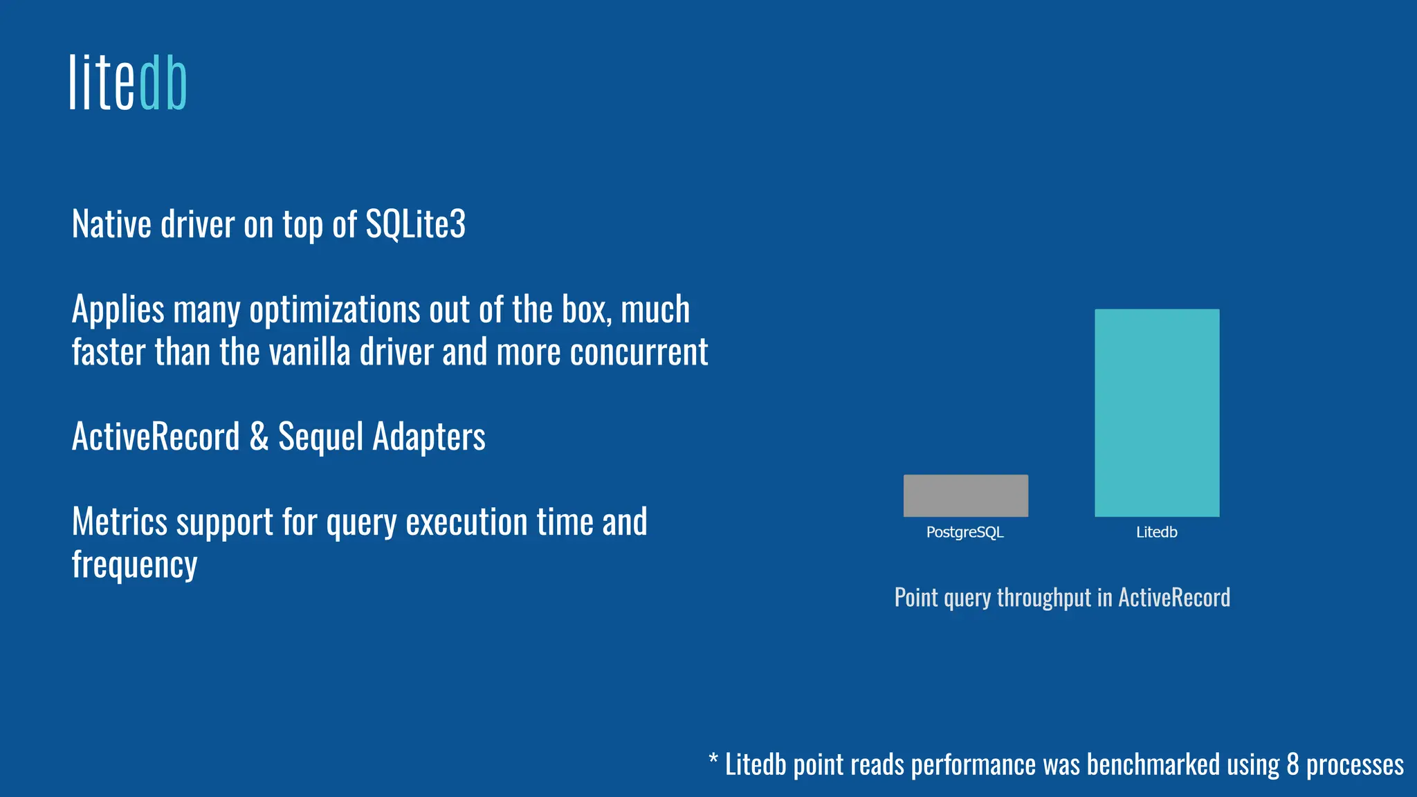 litedb
Native driver on top of SQLite3
Applies many optimizations out of the box, much
faster than the vanilla driver and more concurrent
ActiveRecord & Sequel Adapters
Metrics support for query execution time and
frequency
Point query throughput in ActiveRecord
* Litedb point reads performance was benchmarked using 8 processes
 