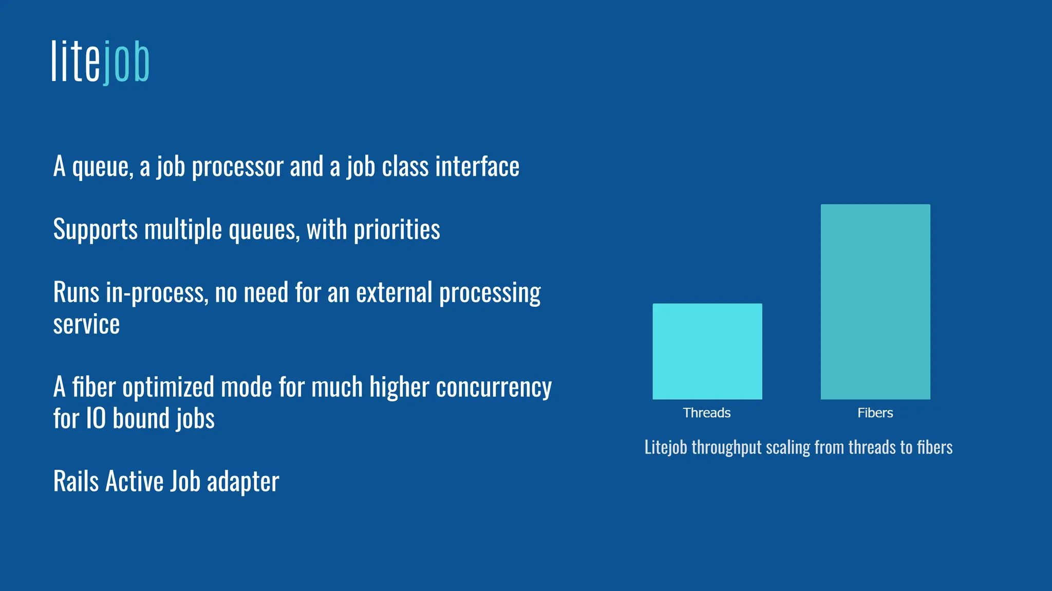 litejob
A queue, a job processor and a job class interface
Supports multiple queues, with priorities
Runs in-process, no need for an external processing
service
A ﬁber optimized mode for much higher concurrency
for IO bound jobs
Rails Active Job adapter
Litejob throughput scaling from threads to ﬁbers
 