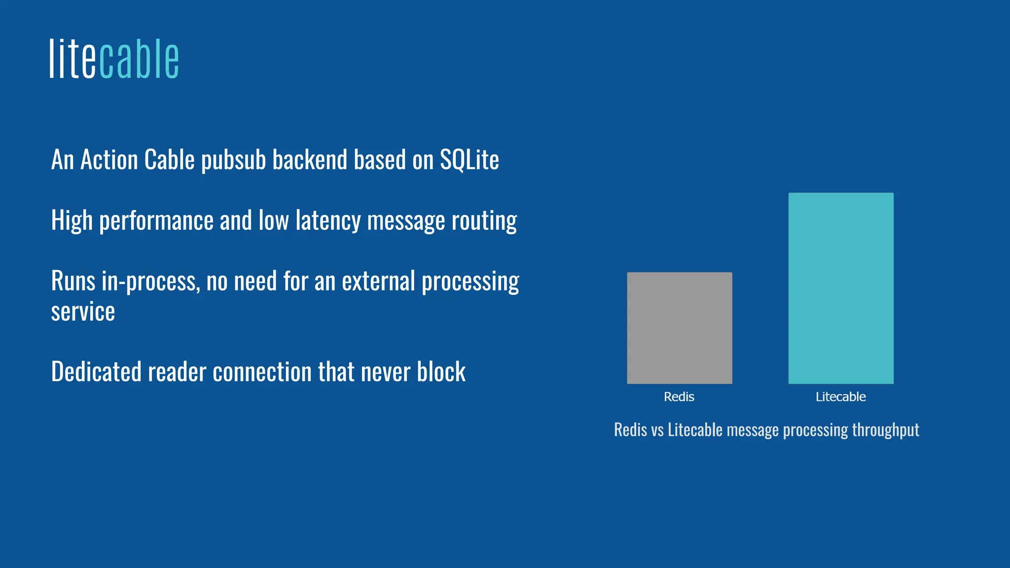 litecable
An Action Cable pubsub backend based on SQLite
High performance and low latency message routing
Runs in-process, no need for an external processing
service
Dedicated reader connection that never block
Redis vs Litecable message processing throughput
 
