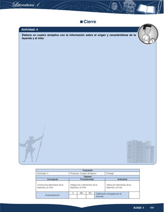 101BLOQUE 4
Cierre
Evaluación
Actividad: 4 Producto: Cuadro Sinóptico. Puntaje:
Saberes
Conceptual Procedimental Actitudinal
Conoce los elementos de la
leyenda y el mito.
Integra los e elementos de la
leyenda y el mito.
Valora los elementos de la
leyenda y el mito.
Autoevaluación
C MC NC Calificación otorgada por el
docente
Elabora un cuadro sinóptico con la información sobre el origen y características de la
leyenda y el mito:
Actividad: 4
 