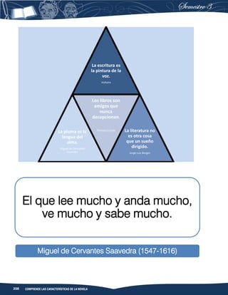 208 COMPRENDE LAS CARACTERÍSTICAS DE LA NOVELA
La escritura es
la pintura de la
voz.
Voltaire
La pluma es la
lengua del
alma.
Miguel de Cervantes
Saavedra
Los libros son
amigos que
nunca
decepcionan.
Thomas Carlyle La literatura no
es otra cosa
que un sueño
dirigido.
Jorge Luis Borges
El que lee mucho y anda mucho,
ve mucho y sabe mucho.
Miguel de Cervantes Saavedra (1547-1616)
 
