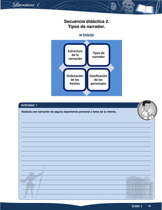 45BLOQUE 2
Secuencia didáctica 2.
Tipos de narrador.
Inicio
Estructura
de la
narración
Tipos de
narrador
Ordenación
de los
hechos
Clasificación
de los
personajes
Redacta una narración de alguna experiencia personal o tema de tu interés.
__________________________________________________________________________________________________
__________________________________________________________________________________________________
__________________________________________________________________________________________________
__________________________________________________________________________________________________
__________________________________________________________________________________________________
__________________________________________________________________________________________________
__________________________________________________________________________________________________
__________________________________________________________________________________________________
__________________________________________________________________________________________________
__________________________________________________________________________________________________
__________________________________________________________________________________________________
__________________________________________________________________________________________________
__________________________________________________________________________________________________
__________________________________________________________________________________________________
__________________________________________________________________________________________________
__________________________________________________________________________________________________
Actividad: 1
 