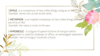 1.SIMILE- is a comparison of two unlike things using as or like.
Example: Jamie runs as fast as the wind.
2.METAPHOR- is an implied comparison of two unlike things without the
use of as or like.
Example: Her voice is music to his ears.
3.HYPERBOLE - is a figure of speech (a form of irony) in which
exaggeration is used for emphasis or effect; an extravagant statement.
Example: I am so hungry I could eat a horse.
 