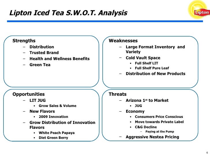 swot analysis of sting energy drink Situational analysis a classic swot analysis of red bull reveals many positive attributes that make the drink a strong product upon which to build a successful marketing campaign, but also show that there are negative aspects of the product that lead to a wealth of opportunities for improvement in marketing and product design. swot analysis of sting energy drink Situational analysis a classic swot analysis of red bull reveals many positive attributes that make the drink a strong product upon which to build a successful marketing campaign, but also show that there are negative aspects of the product that lead to a wealth of opportunities for improvement in marketing and product design.