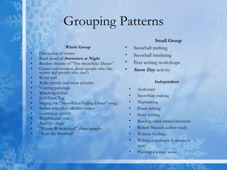 Grouping Patterns Whole Group Discussion of winter Read aloud of  Snowmen at Night Readers theatre of “The Snowflake Dance” Grand conversation about people who like winter and people who don’t Word wall Walk outside and snow pictures Viewing paintings Watching videos Jack Frost Tag Singing the “Snowflakes Falling Down” song Survey-who likes/dislikes winter Estimation activity Weatherman visit Author’s chair “ Winter Wonderland” choreography “ Toss the Snowball” Small Group Snowball melting Snowball insulating Peer writing workshops Snow Day  activity Independent Audiotape Snowflake making Mapmaking Poem writing Story writing Reading other related literature Robert Munsch author study Website findings Writing a response to poem or story Painting a winter scene 