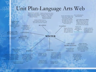 Unit Plan-Language Arts Web WINTER READING TALKING VISUALLY REPRESENTING VIEWING WRITING LISTENING Students will create a word wall with snow/winter terms. Students will make snowflakes out of white construction paper, decorate them with glitter and hang them from string across the ceiling of the classroom. Students will color a scene with crayons, press hard, paint with white paint, and sprinkle with clear glitter. Read  Snowmen at Night  and have students make predictions about what snowmen really do at night. Students will write a story about a blizzard. Students will write poems about winter, playing out in the snow, and their favorite thing to do in the snow.  Students will be taught about limerick poems and write a limerick.  Students will write an  “If I Were a Snowflake” poem.  Their snowflake poem will be hung with the snowflakes they made. Students listen as teacher discusses winter, snow, and how/why it happens.  Students listen to  The Missing Mitten  on audio tape at the reading center. Teacher will introduce snow/winter theme, students will join in and have a grand conversation on what they like/dislike about winter, what their favorite part is about winter, etc. After reading the book  Snow Day , students will be put into groups to discuss what they would do if they had a snow day and school was cancelled. Students will participate in readers theatre by doing  “The Snowflake Dance.” Students will use the author’s chair and read their blizzard story or snow/winter poems. Students will read other various books about winter, snowmen, sledding, etc.  They will be guided to read Robert Munsch’s books first. Students will be directed to websites about author Robert Munsch and read facts about him and his books. Students will find a book or poem relating to the theme of the unit, read it, and write a response. Students will watch the video “Rain and Snow” and discuss. Students go on a walk outside and take picture of the snow, pictures of them playing in the snow-making snow angels, etc. Students will view paintings by famous artists of winter scenes. Students will participate in peer conferencing workshops.  Students will watch the video “Snow.” Read  Snowflake Bentley  aloud and then watch the movie of the book. Peer conferencing for poem and story. Peer conferencing for poem and story. Students will create a KWL chart they will add to and adjust for the length of the unit. 