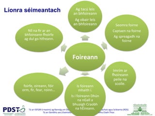Tá	
  an	
  tSFGM	
  á	
  maoiniú	
  ag	
  Rannóg	
  um	
  Oideachas	
  Múinteoirí	
  na	
  Roinne	
  Oideachais	
  agus	
  Scileanna	
  (ROS).	
  	
  
Tá	
  an	
  tSeirbhís	
  seo	
  á	
  bainis@ú	
  ag	
  Ionad	
  Oideachais	
  Bhaile	
  Átha	
  Cliath	
  Thiar.	
  
	
  
Foireann	
  
Ag	
  tacú	
  leis	
  
an	
  bhfoireann	
  
Ag	
  obair	
  leis	
  
an	
  bhfoireann	
   Seomra	
  foirne	
  
Captaen	
  na	
  foirne	
  
Ag	
  spreagadh	
  na	
  
foirne	
  
Imrím	
  ar	
  
Hoireann	
  
peile	
  na	
  
scoile.	
  
Is	
  foireann	
  
mhaith	
  í.	
  
Is	
  í	
  foireann	
  Dhún	
  
na	
  nGall	
  a	
  
bhuaigh	
  Craobh	
  
na	
  hÉireann.	
  
foirfe,	
  oireann,	
  fóir	
  
orm,	
  ﬁr,	
  fear,	
  roinn…	
  
Níl	
  na	
  ﬁr	
  ar	
  an	
  
bhfoireann	
  Hoirfe	
  
ag	
  dul	
  go	
  hIfreann.	
  
	
  
Líonra séimeantach
 
