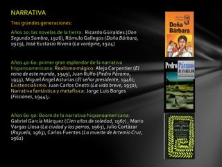 NARRATIVA
Tres grandes generaciones:
Años 20: las novelas de la tierra: Ricardo Güiraldes (Don
Segundo Sombra, 1926), Rómulo Gallegos (Doña Bárbara,
1929), José Eustasio Rivera (La vorágine, 1924)
Años 40-60: primer gran esplendor de la narrativa
hispanoamericana: Realismo mágico: Alejo Carpentier (El
reino de este mundo, 1949), Juan Rulfo (Pedro Páramo,
1955), Miguel Ángel Asturias (El señor presidente, 1946);
Existencialismo: Juan Carlos Onetti (La vida breve, 1950);
Narrativa fantástica y metafísica: Jorge Luis Borges
(Ficciones, 1944);.
Años 60-90: Boom de la narrativa hispanoamericana:
Gabriel García Márquez (Cien años de soledad, 1967) , Mario
Vargas Llosa (La ciudad y los perros, 1963), Julio Cortázar
(Rayuela, 1963), Carlos Fuentes (La muerte de Artemio Cruz,
1962)
 