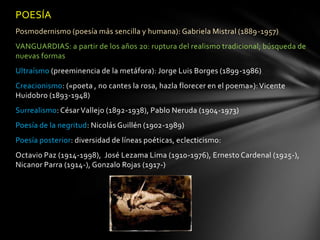 POESÍA
Posmodernismo (poesía más sencilla y humana): Gabriela Mistral (1889-1957)
VANGUARDIAS: a partir de los años 20: ruptura del realismo tradicional; búsqueda de
nuevas formas
Ultraísmo (preeminencia de la metáfora): Jorge Luis Borges (1899-1986)
Creacionismo: («poeta , no cantes la rosa, hazla florecer en el poema»):Vicente
Huidobro (1893-1948)
Surrealismo: César Vallejo (1892-1938), Pablo Neruda (1904-1973)
Poesía de la negritud: Nicolás Guillén (1902-1989)
Poesía posterior: diversidad de líneas poéticas, eclecticismo:
Octavio Paz (1914-1998), José Lezama Lima (1910-1976), Ernesto Cardenal (1925-),
Nicanor Parra (1914-), Gonzalo Rojas (1917-)
 