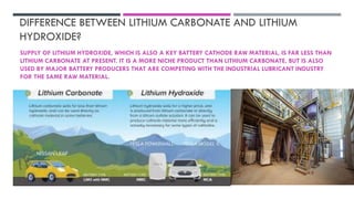 DIFFERENCE BETWEEN LITHIUM CARBONATE AND LITHIUM
HYDROXIDE?
SUPPLY OF LITHIUM HYDROXIDE, WHICH IS ALSO A KEY BATTERY CATHODE RAW MATERIAL, IS FAR LESS THAN
LITHIUM CARBONATE AT PRESENT. IT IS A MORE NICHE PRODUCT THAN LITHIUM CARBONATE, BUT IS ALSO
USED BY MAJOR BATTERY PRODUCERS THAT ARE COMPETING WITH THE INDUSTRIAL LUBRICANT INDUSTRY
FOR THE SAME RAW MATERIAL.
 