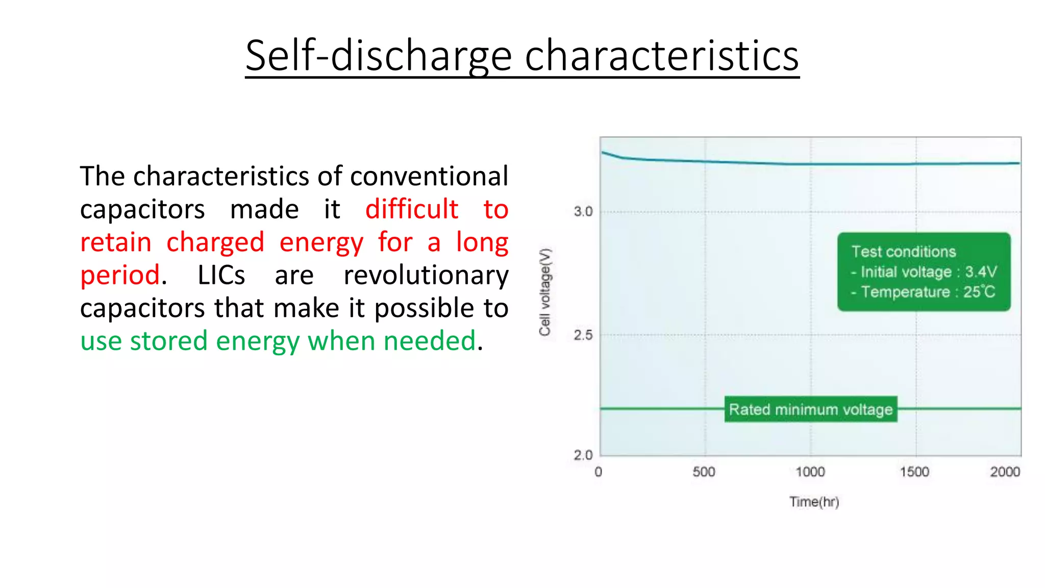 Self-discharge characteristics
The characteristics of conventional
capacitors made it difficult to
retain charged energy for a long
period. LICs are revolutionary
capacitors that make it possible to
use stored energy when needed.
 