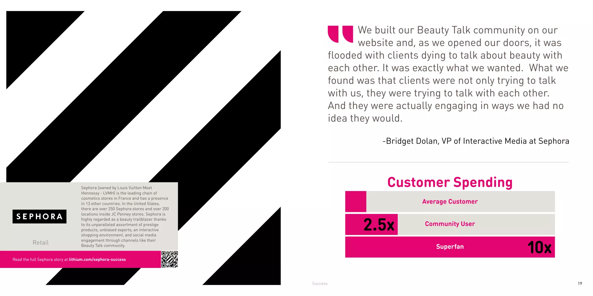 2x 10x
                                                                                                         We built our Beauty Talk community on our
                                                                                                         website and, as we opened our doors, it was
                                                                                                  flooded with clients dying to talk about beauty with
                                                                                                  each other. It was exactly what we wanted. What we
                                                                                                  found was that clients were not only trying to talk
                                                                                                      Community                  Superfan
                                                                                                  with us, they were trying to talk with each other.
                                                                                                      user spend                    spend
                                                                                                  And they were actually engaging in ways we had no
                                                                                                  idea they would.

                                                                                                             -Bridget Dolan, VP of Interactive Media at Sephora




                                   Sephora (owned by Louis Vuitton Moet
                                                                                                              Customer Spending
                                   Hennessy - LVMH) is the leading chain of



                                                                                    2.5x
                                   cosmetics stores in France and has a presence
                                   in 13 other countries. In the United States,                                        Average Customer
                                   there are over 250 Sephora stores and over 200
                                   locations inside JC Penney stores. Sephora is
                                   highly regarded as a beauty trailblazer thanks
                                   to its unparalleled assortment of prestige                                           Community User
                                   products, unbiased experts, an interactive
                                   shopping environment, and social media
                                   engagement through channels like their
          Retail                   Beauty Talk community.                                                                  Superfan
Read the full Sephora story at lithium.com/sephora-success




                                                                                           Success.                                                               19
 