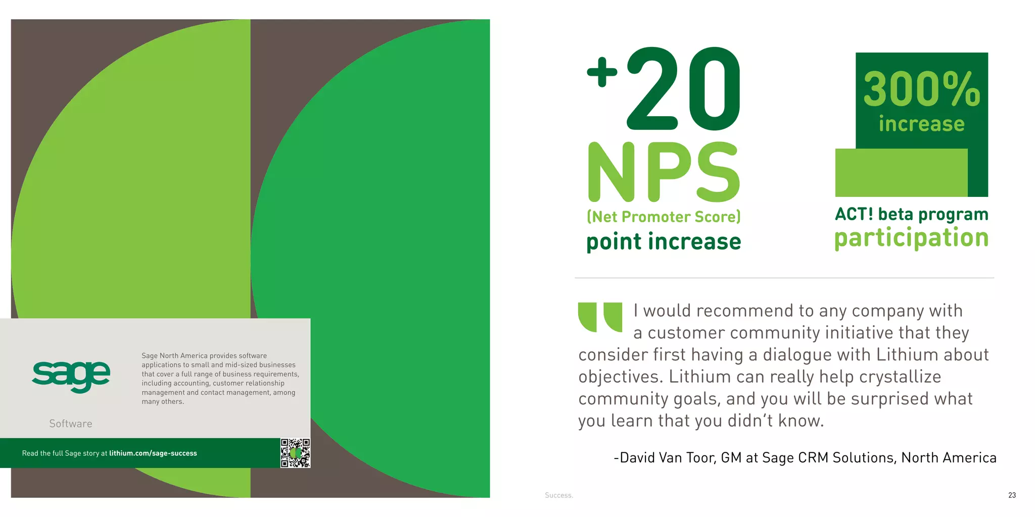 point increase


                                                                                                  +
                                                                                                       20                              300%
                                                                                                                                         increase


                                                                                                  NPS
                                                                                                   (Net Promoter Score)            ACT! beta program
                                                                                                  point increase                   participation


                                                                                                      300%
                                                                                                         I would recommend to any company with
                                                                                                         a customer community initiative that they
                                                                                                  consider first having a dialogue with Lithium about
                                                                                                         increase
                                   Sage North America provides software
                                   applications to small and mid-sized businesses
                                   that cover a full range of business requirements,
                                   including accounting, customer relationship                    objectives. Lithium can really help crystallize
                                                                                                  community goals, and you will be surprised what
                                   management and contact management, among
                                   many others.


        Software                                                                                  you learn that you didn’t know.
Read the full Sage story at lithium.com/sage-success
                                                                                                   ACT! beta program at Sage CRM Solutions, North America
                                                                                                     -David Van Toor, GM

                                                                                       Success.
                                                                                                  participation                                             23
 