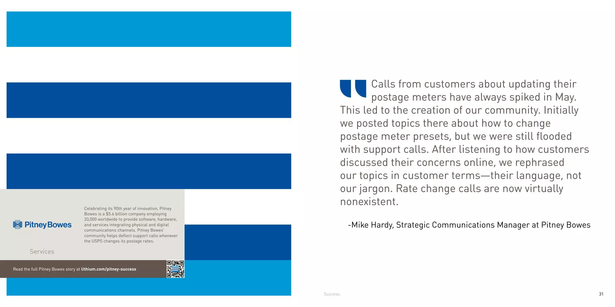 Calls from customers about updating their
                                                                                                   postage meters have always spiked in May.
                                                                                            This led to the creation of our community. Initially
                                                                                            we posted topics there about how to change
                                                                                            postage meter presets, but we were still flooded
                                                                                            with support calls. After listening to how customers
                                                                                            discussed their concerns online, we rephrased
                                                                                            our topics in customer terms—their language, not
                                                                                            our jargon. Rate change calls are now virtually
                                   Celebrating its 90th year of innovation, Pitney
                                                                                            nonexistent.
                                   Bowes is a $5.6 billion company employing
                                   33,000 worldwide to provide software, hardware,
                                   and services integrating physical and digital
                                   communications channels. Pitney Bowes’
                                                                                                -Mike Hardy, Strategic Communications Manager at Pitney Bowes
                                   community helps deflect support calls whenever
                                   the USPS changes its postage rates.

        Services

Read the full Pitney Bowes story at lithium.com/pitney-success




                                                                                     Success.                                                                   31
 