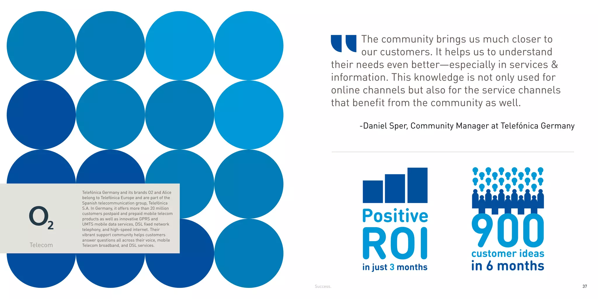 The community brings us much closer to
                                                                          our customers. It helps us to understand
                                                                   their needs even better—especially in services &
                                                                   information. This knowledge is not only used for
                                                                   online channels but also for the service channels
                                                                   that benefit from the community as well.

                                                                         -Daniel Sper, Community Manager at Telefónica Germany




          Telefónica Germany and its brands O2 and Alice
          belong to Telefónica Europe and are part of the
          Spanish telecommunication group, Telefónica
          S.A. In Germany, it offers more than 20 million
          customers postpaid and prepaid mobile telecom
          products as well as innovative GPRS and
          UMTS mobile data services, DSL fixed network
          telephony, and high-speed internet. Their
          vibrant support community helps customers
          answer questions all across their voice, mobile
Telecom   Telecom broadband, and DSL services.




                                                            Success.                                                             37
 