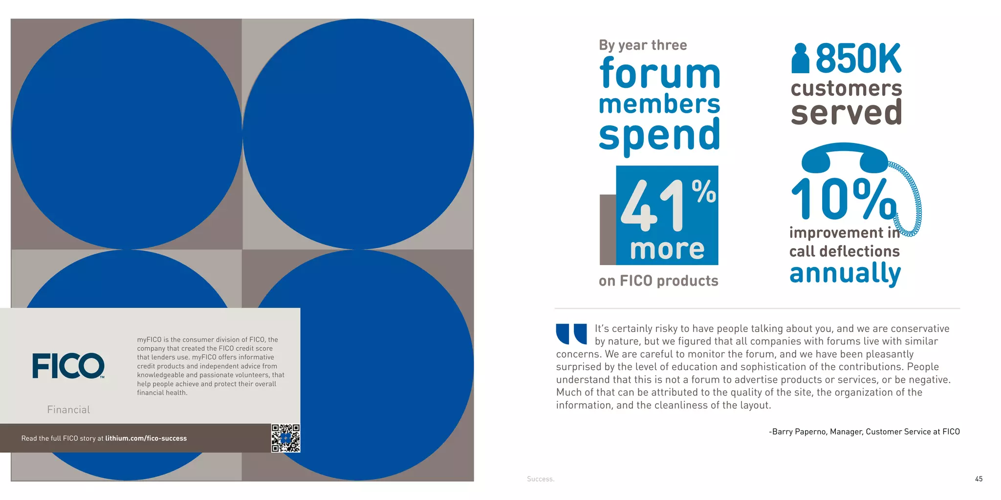 850K
                                                                                                        By year three




                                                                                                            41
                                                                                                            more
                                                                                                                            %
                                                                                                                                                 10%
                                                                                                                                                  improvement in
                                                                                                                                                  call deflections
                                                                                                        on FICO products                          annually
                                                                                                       It’s certainly risky to have people talking about you, and we are conservative
                                    myFICO is the consumer division of FICO, the                       by nature, but we figured that all companies with forums live with similar
                                    company that created the FICO credit score
                                    that lenders use. myFICO offers informative                concerns. We are careful to monitor the forum, and we have been pleasantly
                                    credit products and independent advice from                surprised by the level of education and sophistication of the contributions. People



                                                                                                             850K
                                    knowledgeable and passionate volunteers, that
                                    help people achieve and protect their overall              understand that this is not a forum to advertise products or services, or be negative.
                                    financial health.                                          Much of that can be attributed to the quality of the site, the organization of the
        Financial                                                                              information, and the cleanliness of the layout.

                                                                                                                                             -Barry Paperno, Manager, Customer Service at FICO
Read the full FICO story at lithium.com/fico-success




                                                                                    Success.                                                                                                     45
 