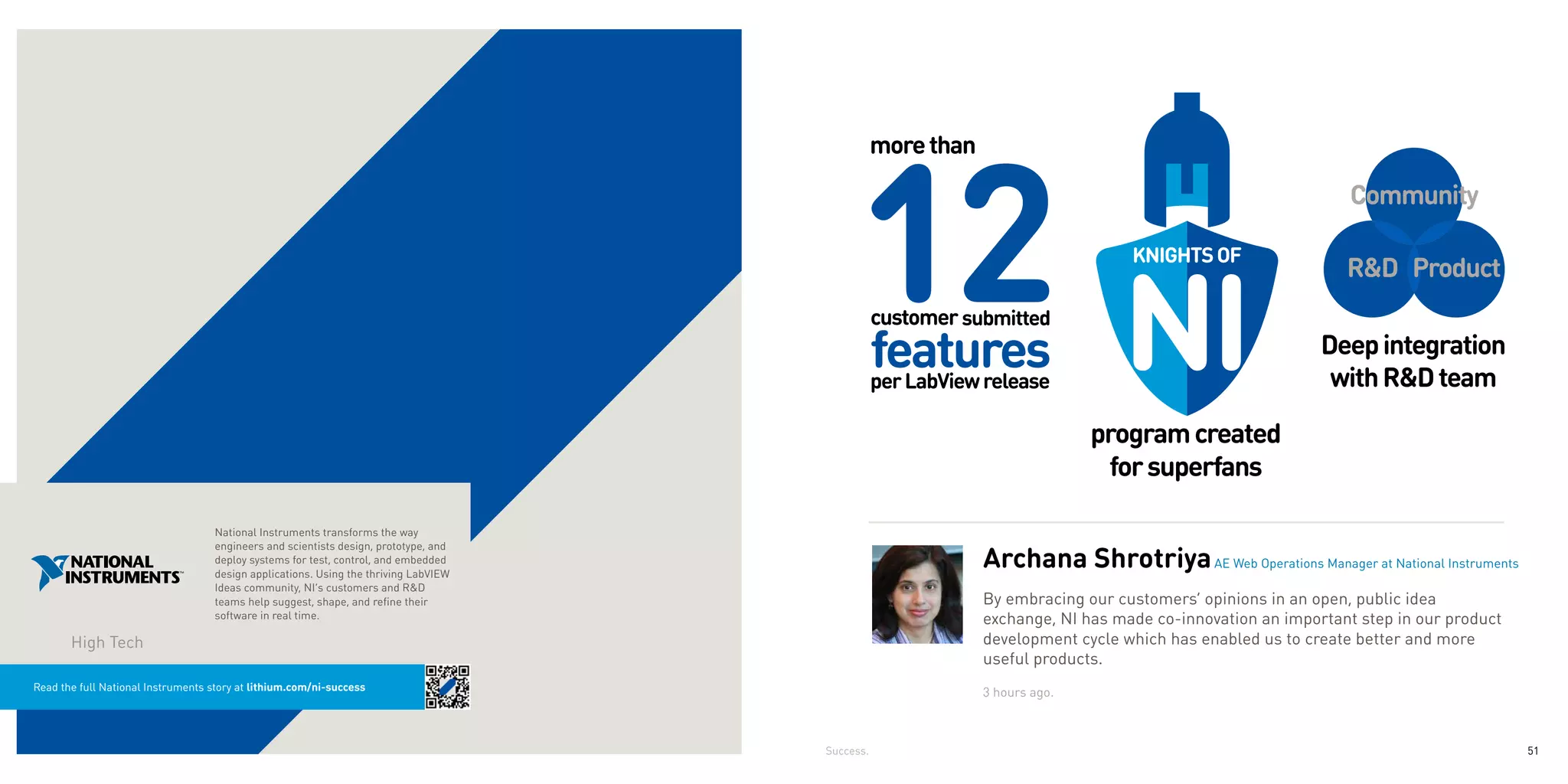 program created
                                                                                                                                                          for superfans
                                                                                                 more than

                                                                                                                                                             Community

                                                                                                                                KNIGHTS OF
                                                                                                                                                            R&D Product

                                                                                                                                                         Deep integration
                                                                                                                                                          with R&D team

                                                                                                                            program created
                                                                                                                             for superfans

                                    National Instruments transforms the way
                                    engineers and scientists design, prototype, and
                                    deploy systems for test, control, and embedded
                                                                                                                      Community
                                                                                                             Archana Shrotriya AE Web Operations Manager at National Instruments
                                    design applications. Using the thriving LabVIEW
                                    Ideas community, NI’s customers and R&D
                                    teams help suggest, shape, and refine their
                                                                                                    KNIGHTSBy embracing our customers’ opinions in an open, public idea
                                                                                                            OF
                                    software in real time.
                                                                                                                              R&D Product
                                                                                                             exchange, NI has made co-innovation an important step in our product
                                                                                                             development cycle which has enabled us to create better and more
       High Tech
                                                                                                             useful products.
Read the full National Instruments story at lithium.com/ni-success
                                                                                                             3 hours ago.
                                                                                                                            Deep integration
                                                                                      Success.
                                                                                                                             with R&D team                                          51
                                                                                             program created
 