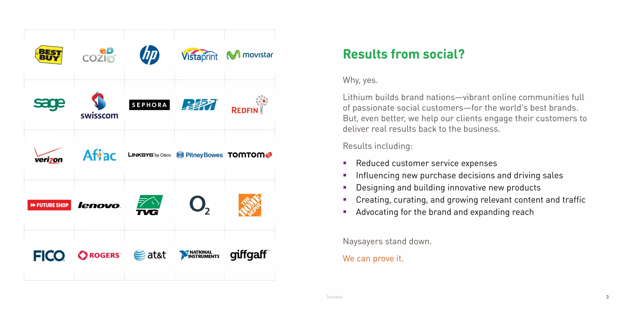 Results from social?
       Why, yes.
       Lithium builds brand nations—vibrant online communities full
       of passionate social customers—for the world’s best brands.
       But, even better, we help our clients engage their customers to
       deliver real results back to the business.
       Results including:
       §   Reduced customer service expenses
       §   Influencing new purchase decisions and driving sales
       §   Designing and building innovative new products
       §   Creating, curating, and growing relevant content and traffic
       §   Advocating for the brand and expanding reach


       Naysayers stand down.
       We can prove it.



Success.                                                                  3
 
