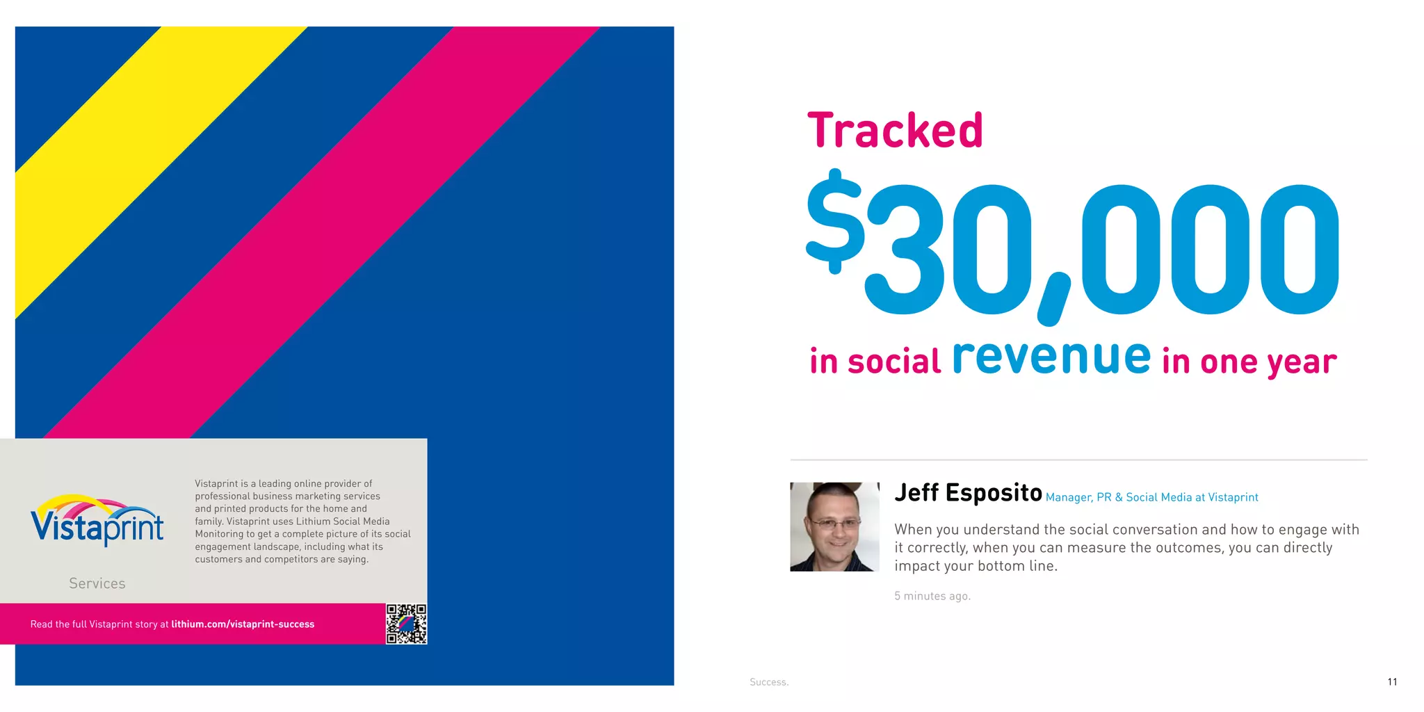 Tracked



                                                                                                     in social revenue in one year


                                                                                                         Jeff Esposito Manager, PR & Social Media at Vistaprint
                                     Vistaprint is a leading online provider of
                                     professional business marketing services
                                     and printed products for the home and
                                     family. Vistaprint uses Lithium Social Media
                                     Monitoring to get a complete picture of its social                  When you understand the social conversation and how to engage with
                                     engagement landscape, including what its                            it correctly, when you can measure the outcomes, you can directly
                                     customers and competitors are saying.
                                                                                                         impact your bottom line.
        Services
                                                                                                         5 minutes ago.

Read the full Vistaprint story at lithium.com/vistaprint-success




                                                                                          Success.                                                                            11
 